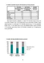 Referāts 'Tūrisma nozares analīze Latvijā', 27.