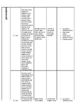 Konspekts 'Sporta metodika', 3.