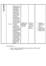 Konspekts 'Sporta metodika', 4.