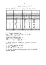 Konspekts 'Ekonometrija', 2.