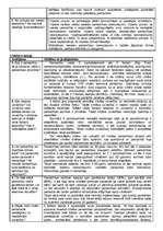 Referāts 'Personības psiholoģija', 2.