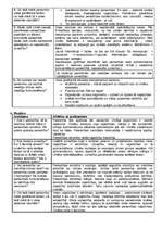 Referāts 'Personības psiholoģija', 7.