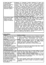 Referāts 'Personības psiholoģija', 8.