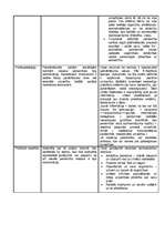 Referāts 'Personības psiholoģija', 11.