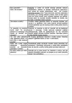 Referāts 'Personības psiholoģija', 12.