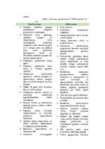 Referāts 'Uzņēmuma ekonomiskās darbības plānošana un analīze', 6.