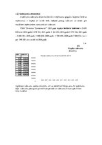 Referāts 'Uzņēmuma ekonomiskās darbības plānošana un analīze', 15.