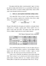 Referāts 'Uzņēmuma ekonomiskās darbības plānošana un analīze', 20.