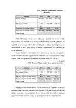 Referāts 'Uzņēmuma ekonomiskās darbības plānošana un analīze', 24.
