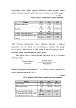 Referāts 'Uzņēmuma ekonomiskās darbības plānošana un analīze', 26.