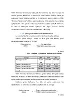 Referāts 'Uzņēmuma ekonomiskās darbības plānošana un analīze', 27.