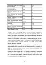 Diplomdarbs 'SIA "Libanons Latvija" mārketinga aktivitāšu vadība jaunā produkta virzībai Latv', 37.