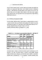 Diplomdarbs 'SIA "Libanons Latvija" mārketinga aktivitāšu vadība jaunā produkta virzībai Latv', 50.