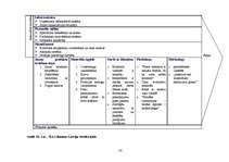 Diplomdarbs 'SIA "Libanons Latvija" mārketinga aktivitāšu vadība jaunā produkta virzībai Latv', 54.