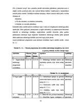 Diplomdarbs 'SIA "Libanons Latvija" mārketinga aktivitāšu vadība jaunā produkta virzībai Latv', 62.