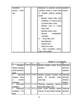 Diplomdarbs 'SIA "Libanons Latvija" mārketinga aktivitāšu vadība jaunā produkta virzībai Latv', 63.