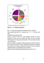 Diplomdarbs 'SIA "Libanons Latvija" mārketinga aktivitāšu vadība jaunā produkta virzībai Latv', 68.