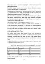 Diplomdarbs 'SIA "Libanons Latvija" mārketinga aktivitāšu vadība jaunā produkta virzībai Latv', 71.