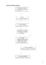 Referāts 'Notekūdeņu attīrīšanas iekārtas', 5.