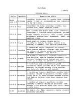 Referāts 'Zemestrīces Latvijā', 6.