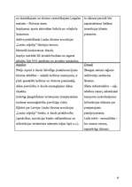 Biznesa plāns 'Biznesa plāns SIA "Pūdži"', 10.