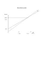 Biznesa plāns 'Biznesa plāns SIA "Pūdži"', 20.