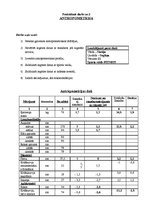 Paraugs 'Antropometrija', 2.