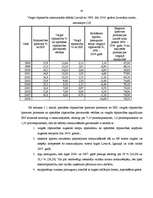 Diplomdarbs 'Vieglā rūpniecība Latvijā no 1998. līdz 2008.gadam', 42.