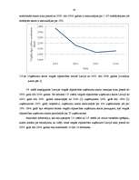 Diplomdarbs 'Vieglā rūpniecība Latvijā no 1998. līdz 2008.gadam', 50.