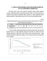 Diplomdarbs 'Vieglā rūpniecība Latvijā no 1998. līdz 2008.gadam', 52.
