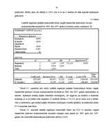 Diplomdarbs 'Vieglā rūpniecība Latvijā no 1998. līdz 2008.gadam', 56.