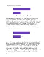 Referāts 'Skolēnu pašpārvaldes ietekme uz skolas dzīvi', 10.
