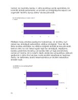 Referāts 'Skolēnu pašpārvaldes ietekme uz skolas dzīvi', 11.