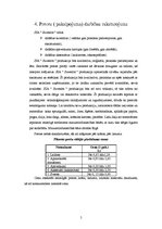 Biznesa plāns 'SIA "Suvenīrs"', 5.