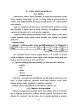 Biznesa plāns 'SIA "Skaistums"', 10.