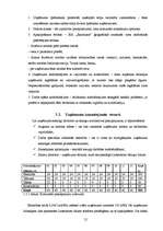 Biznesa plāns 'SIA "Skaistums"', 12.