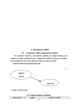 Biznesa plāns 'SIA "Skaistums"', 15.