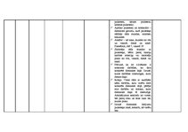 Prakses atskaite 'Aktīvā mācību audzināšanas prakse', 2.