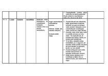 Prakses atskaite 'Aktīvā mācību audzināšanas prakse', 11.