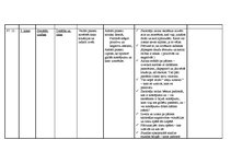 Prakses atskaite 'Aktīvā mācību audzināšanas prakse', 12.