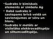Prezentācija 'Metālu veidi', 32.