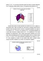 Referāts 'Pārtikas izvēli noteicošie faktori. Jelgavas iedzīvotāju aptauja', 21.