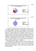 Referāts 'Pārtikas izvēli noteicošie faktori. Jelgavas iedzīvotāju aptauja', 23.