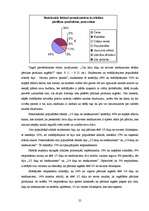 Referāts 'Pārtikas izvēli noteicošie faktori. Jelgavas iedzīvotāju aptauja', 25.