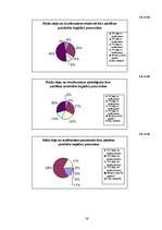 Referāts 'Pārtikas izvēli noteicošie faktori. Jelgavas iedzīvotāju aptauja', 26.
