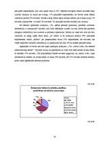 Referāts 'Pārtikas izvēli noteicošie faktori. Jelgavas iedzīvotāju aptauja', 29.