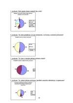 Referāts 'Pārtikas izvēli noteicošie faktori. Jelgavas iedzīvotāju aptauja', 39.