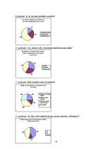 Referāts 'Pārtikas izvēli noteicošie faktori. Jelgavas iedzīvotāju aptauja', 40.
