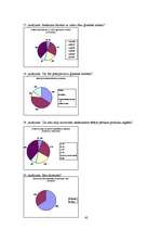 Referāts 'Pārtikas izvēli noteicošie faktori. Jelgavas iedzīvotāju aptauja', 42.