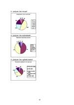Referāts 'Pārtikas izvēli noteicošie faktori. Jelgavas iedzīvotāju aptauja', 43.